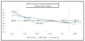KEPATUHAN KEBERSIHAN TANGAN